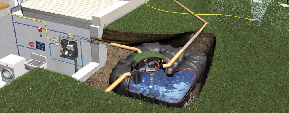 Beispiel Regenwasserspeicherung